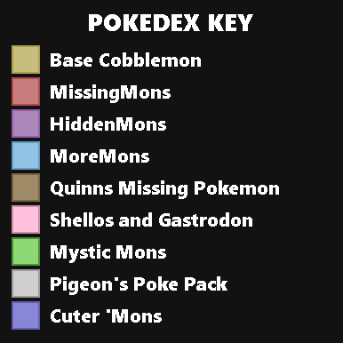 Pokedex Key