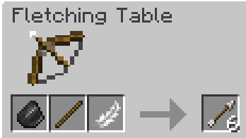 Arrow Recipe