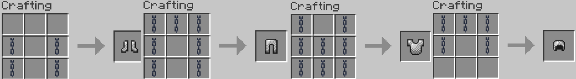 Chainmail Armor Craft