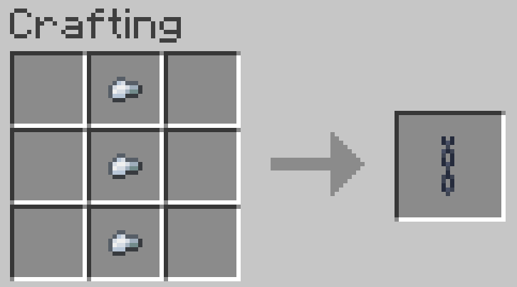 Chain Craft