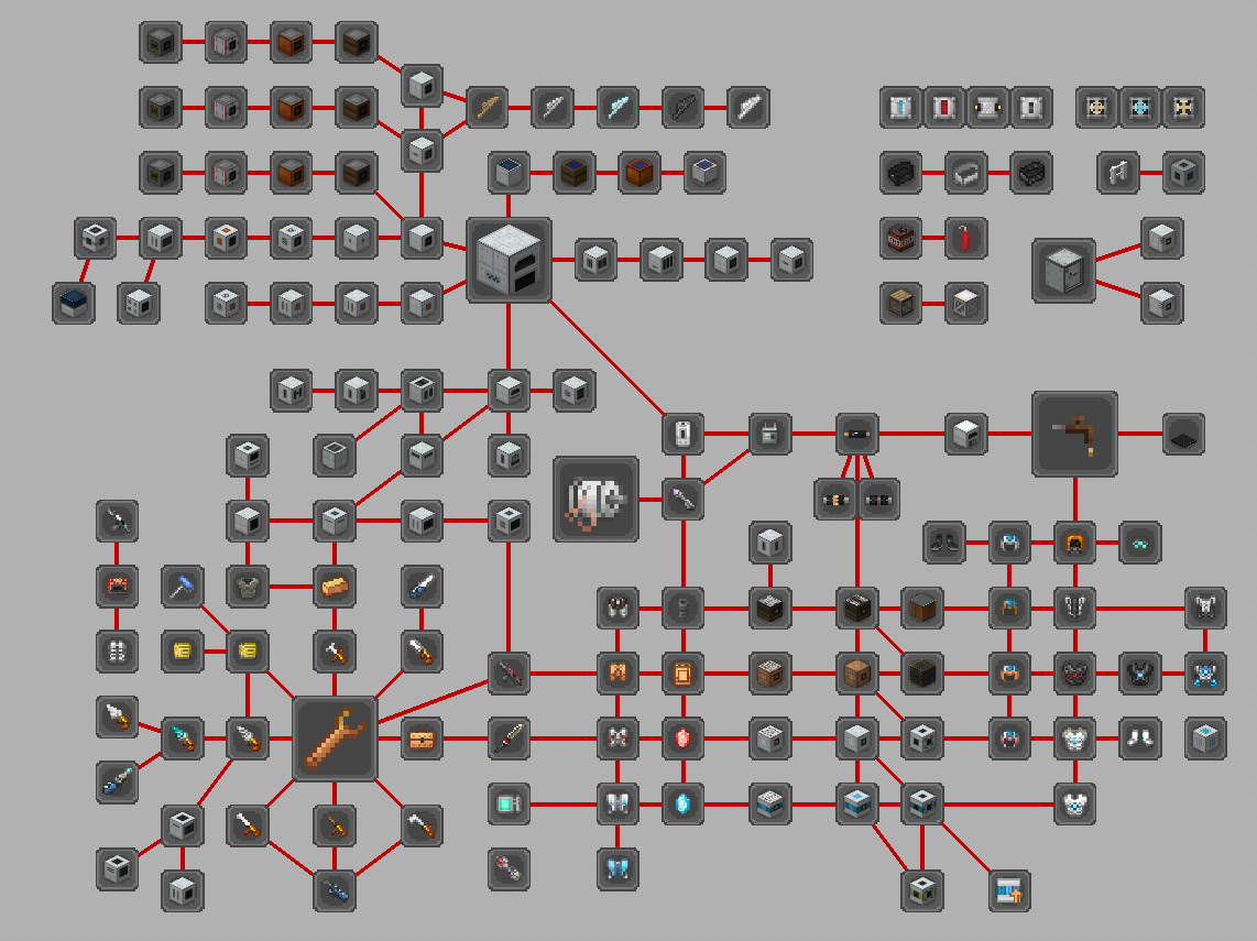 GitHub - Chisel-2/Chisel-2: A mod originally by AUTOMATIC_MAIDEN