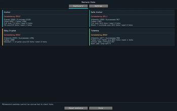 Mechanic stats — screenshot 1