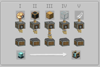 Crafting