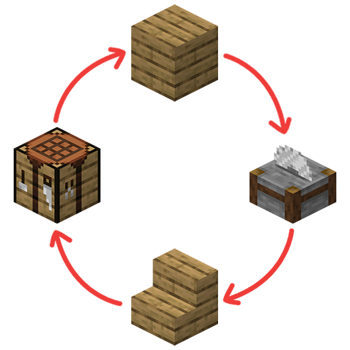 Block Cutter