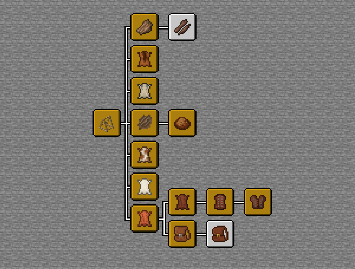 Tannery Advancements