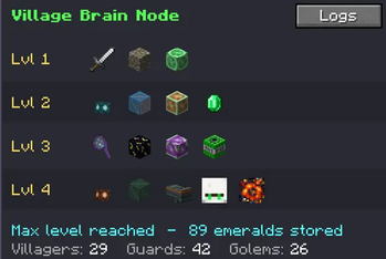 The Village Brain