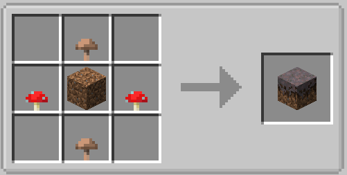 Mycelium Recepie