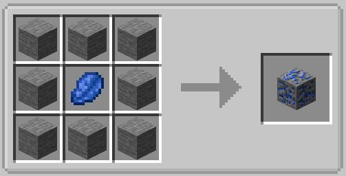 Minerals Ore recipes