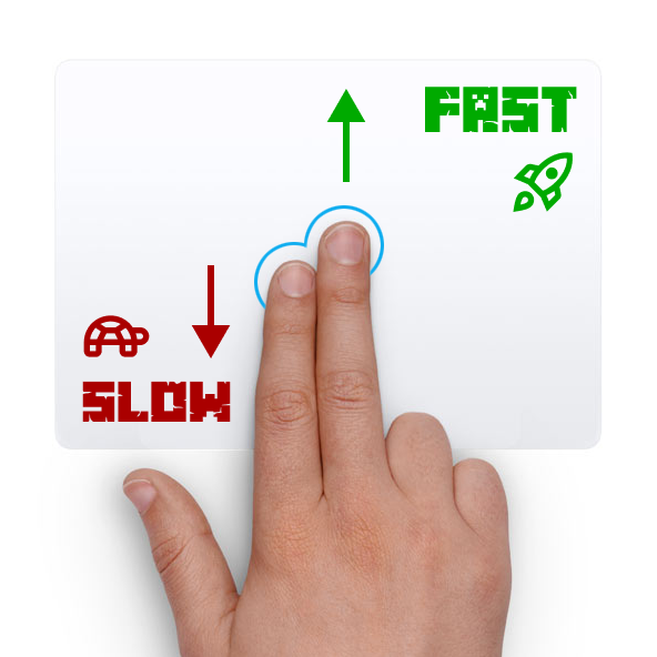 Invert Spectator Scroll Speed