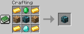 Lucky Gambling Cube