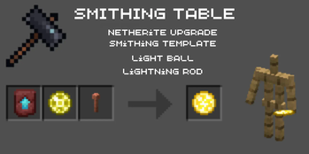 Shoking Orb Recipe