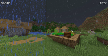 Raindrops and Rain-Splashes (Latest v1.7)