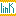 Funny! Modelified