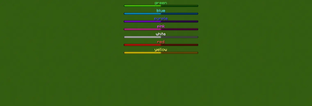 Bossbars