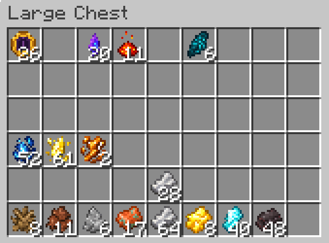 Materials