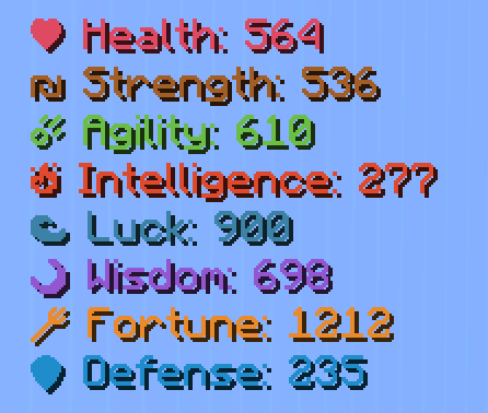 Stats display