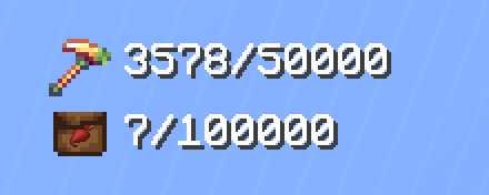 Durability display