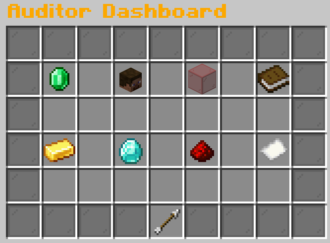 Auditor Dashboard