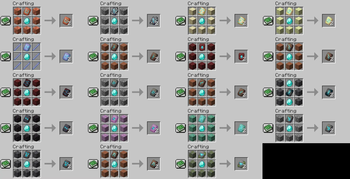 All The Crafts