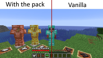 Comparison