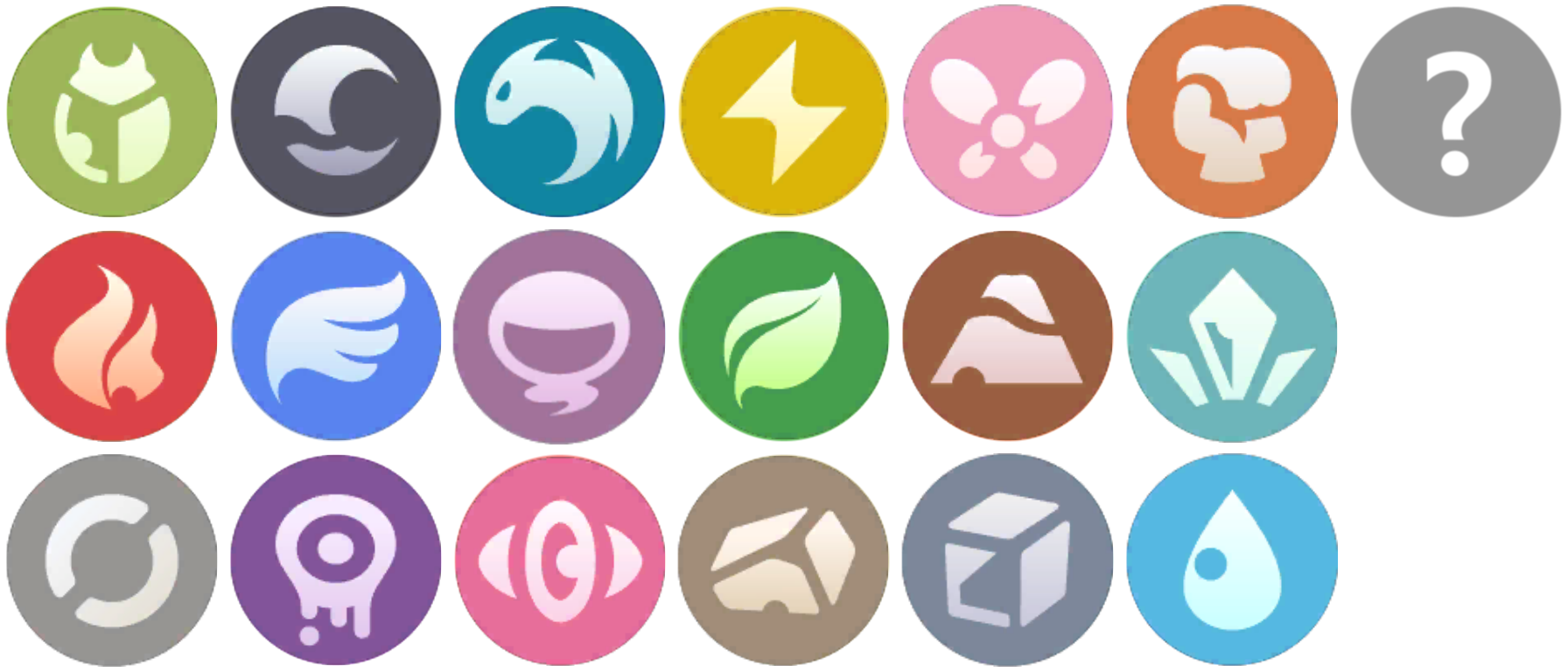 Pokemon Types Icons