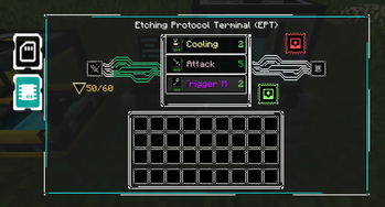 Modules