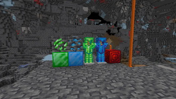 Current Ores