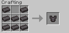 Netherite Chestplate Recipe