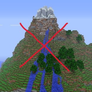 No Lakes