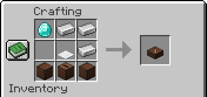 Turntable Crafting