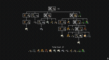 Advanced wireless terminal recipe tree
