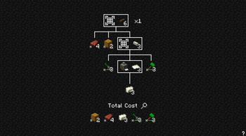 Cable recipe tree