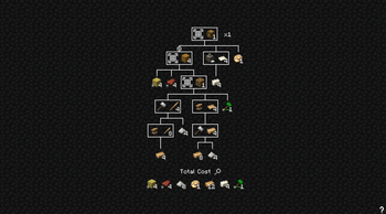 Inventory connector recipe tree