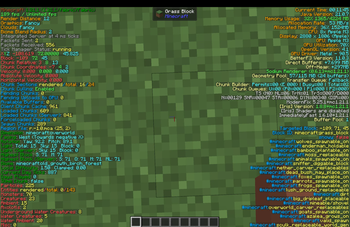 Performance screenshot