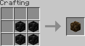 How to make Bituminous Block