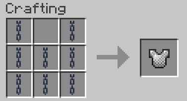 New recipe for chainmail armor!