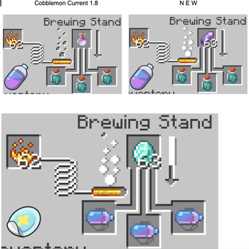 Brewing Recipes