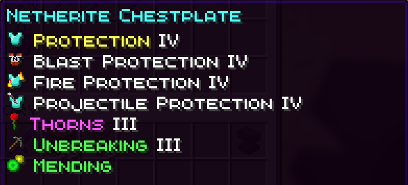 Chestplate's Enchants