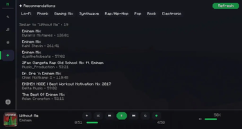 Recommendations