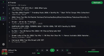 Global Music Trends