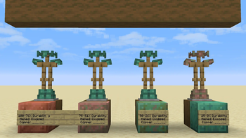 Name your armour to force your desired oxidation level!