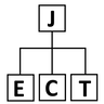 Just Enough Crafting Tree