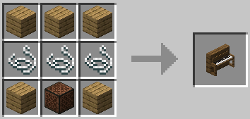 Crafting recipe