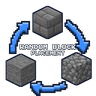 OC Random Block Placement
