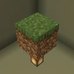 Static at 200%