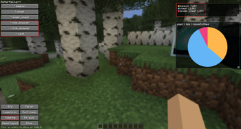 BetterPieChart+ — screenshot 1