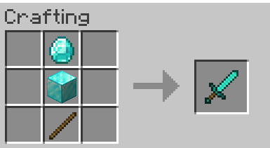 Steve's Sword Recipe