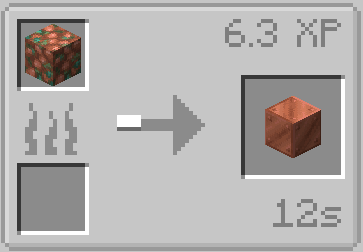 Copper block