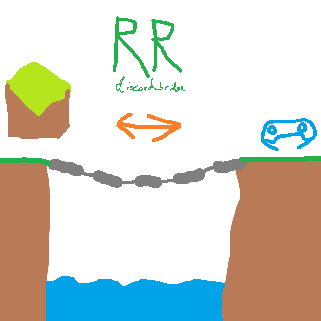 RRDiscordBridge