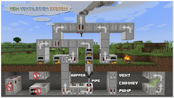 Ventilation System